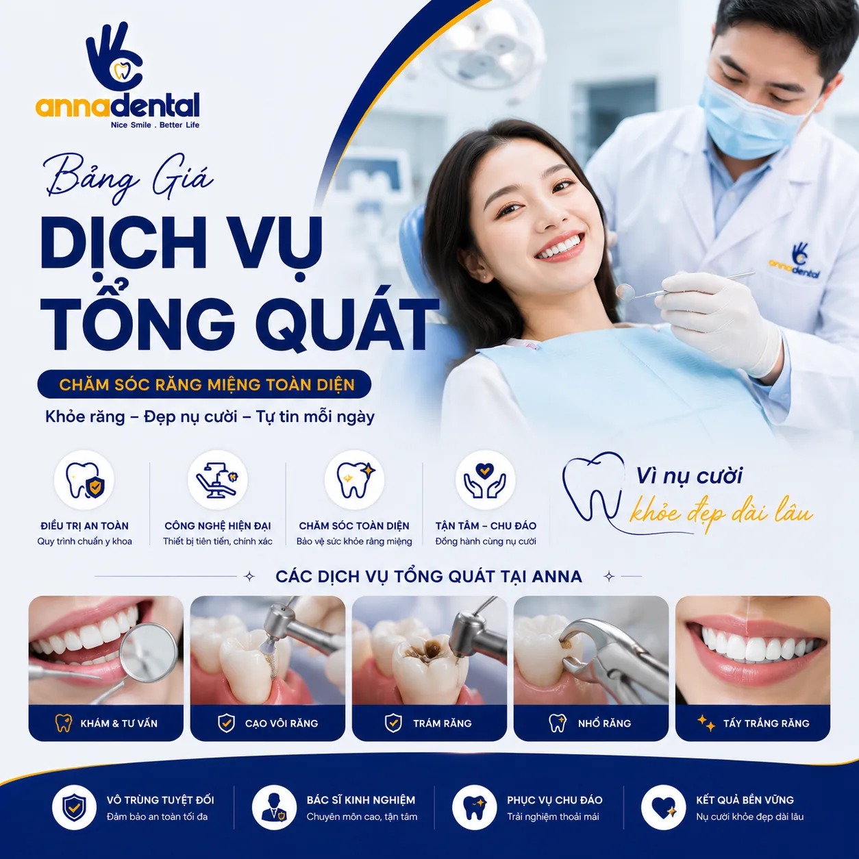 Bảng Giá Dịch Vụ Tổng Quát Tại Nha Khoa Anna