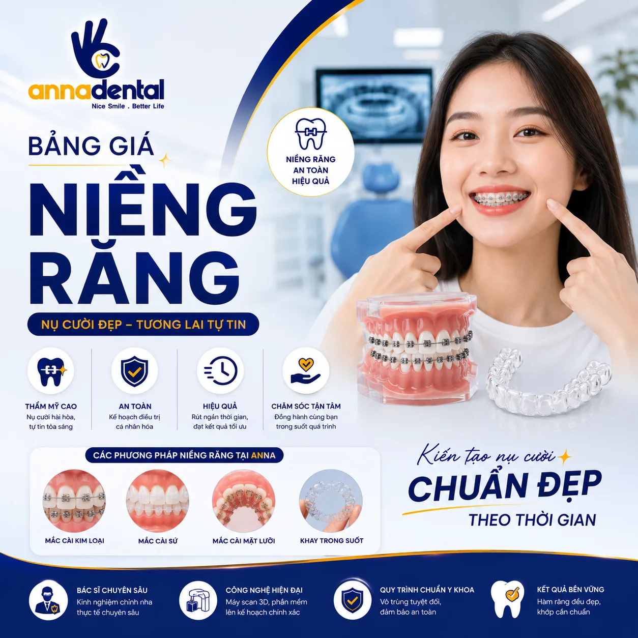 Bảng Giá Niềng Răng Mới Nhất 2026 – Nha Khoa Anna