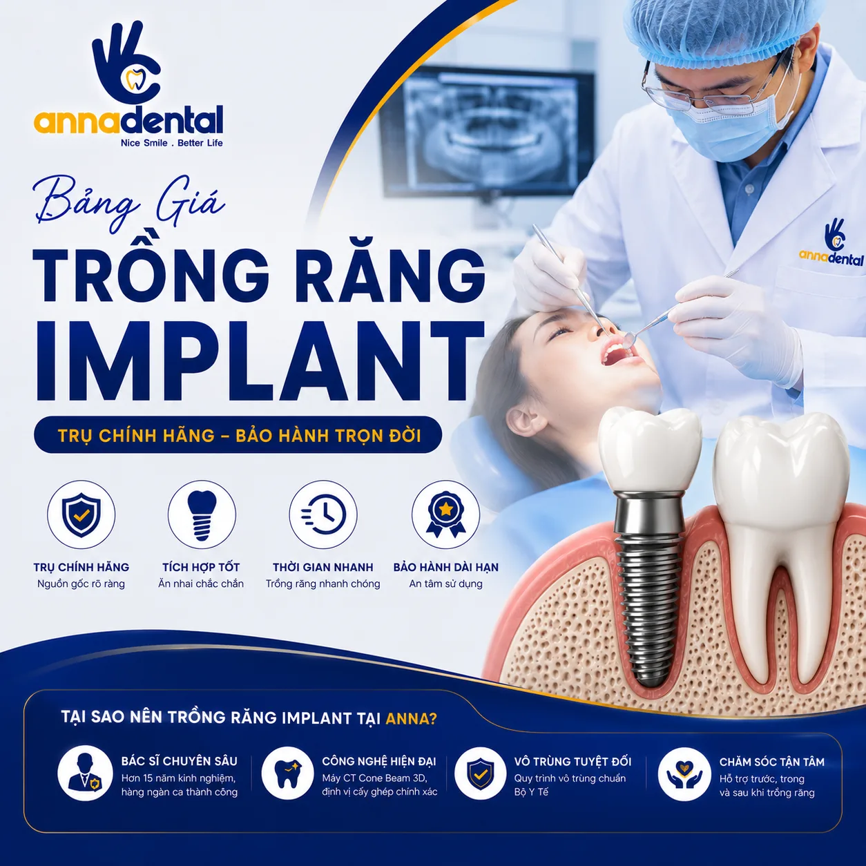 Bảng Giá Trồng Răng Implant Tại Nha Khoa Anna