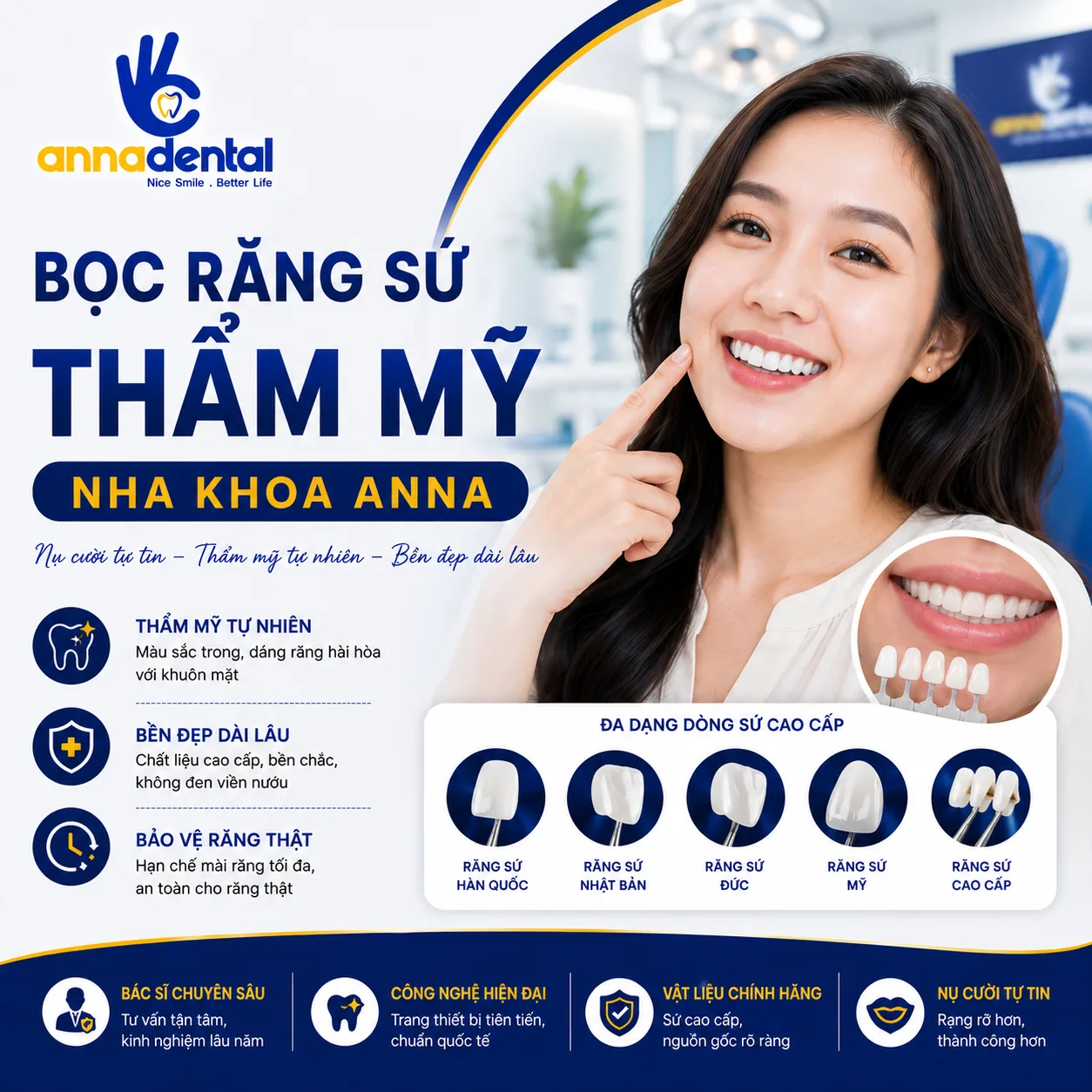 Bọc Răng Sứ Thẩm Mỹ Là Gì? 3 Điều Cần Lưu Ý?