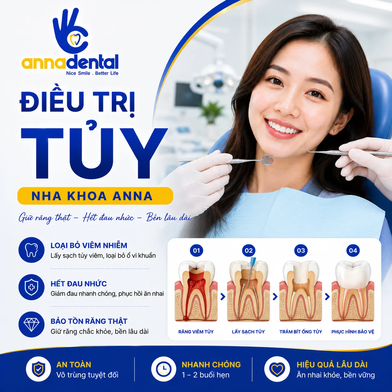 Điều Trị Tủy Răng Là Gì? Khi Nào Cần Chữa Tủy?